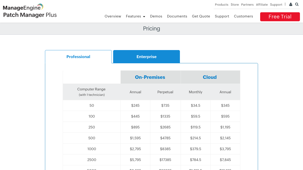 ManageEngine Mobile Device Manager Plus